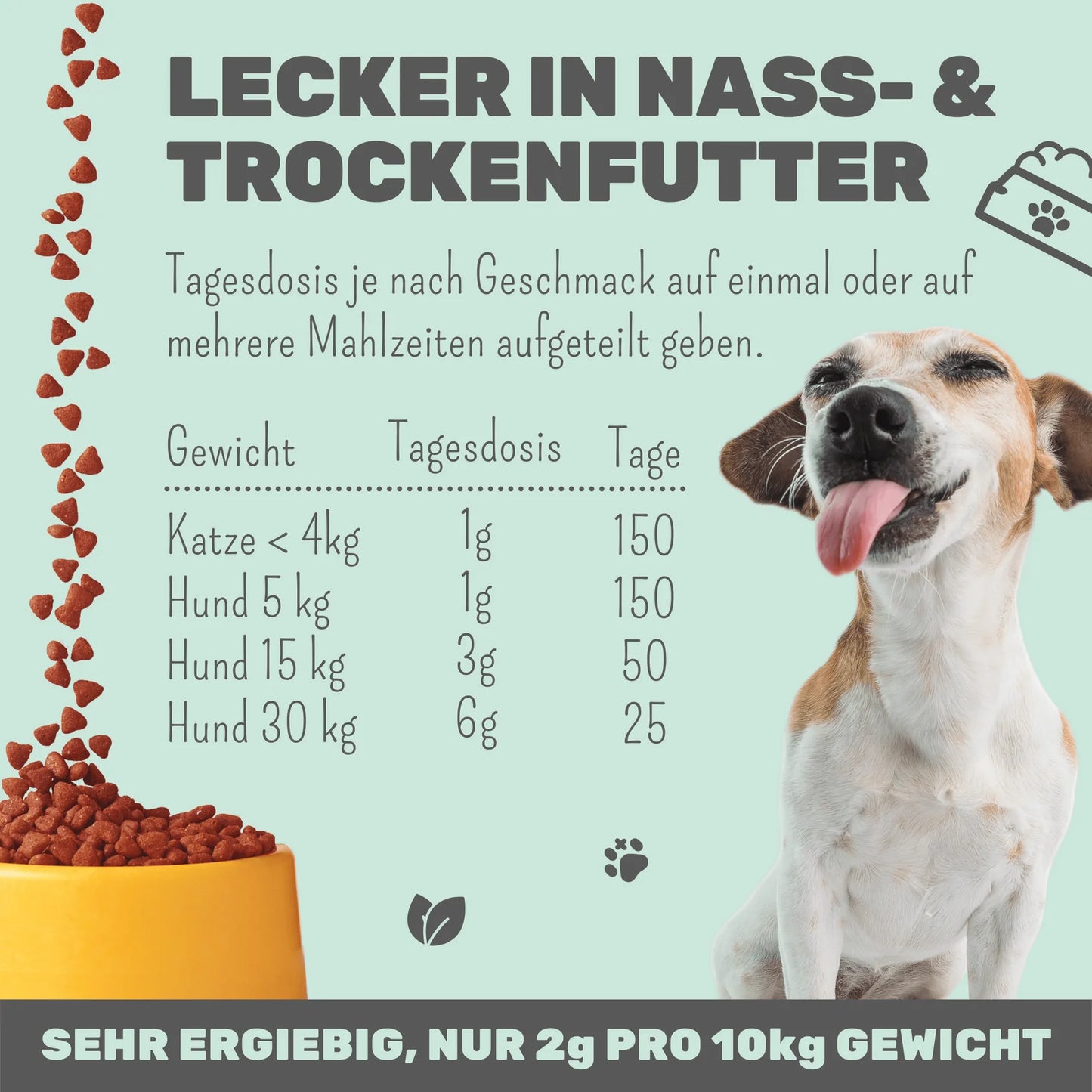 Wohlfühlmix für Hunde 150g